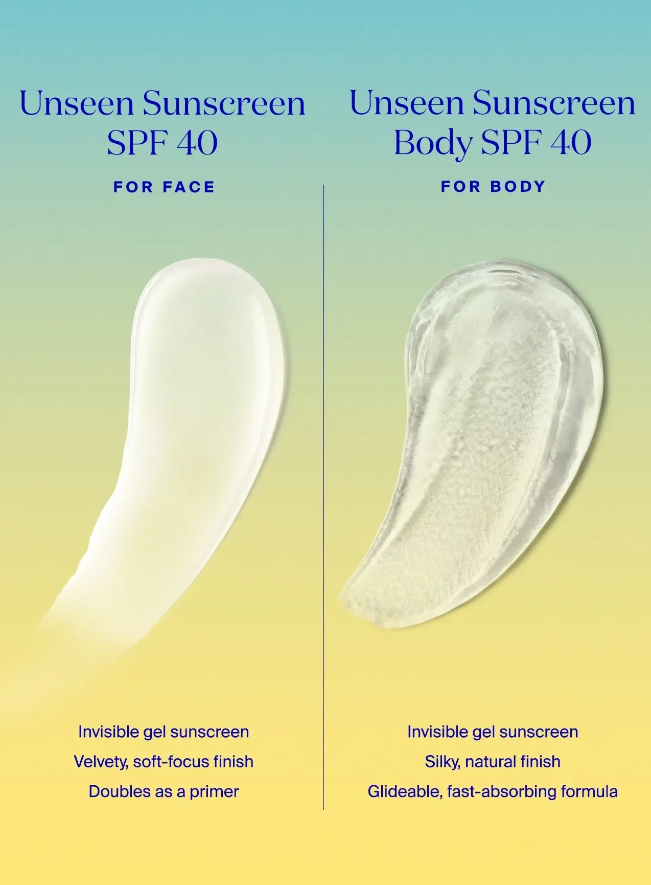Supergoop SPF40 透明防曬乳 100ml (身體用):圖片 6
