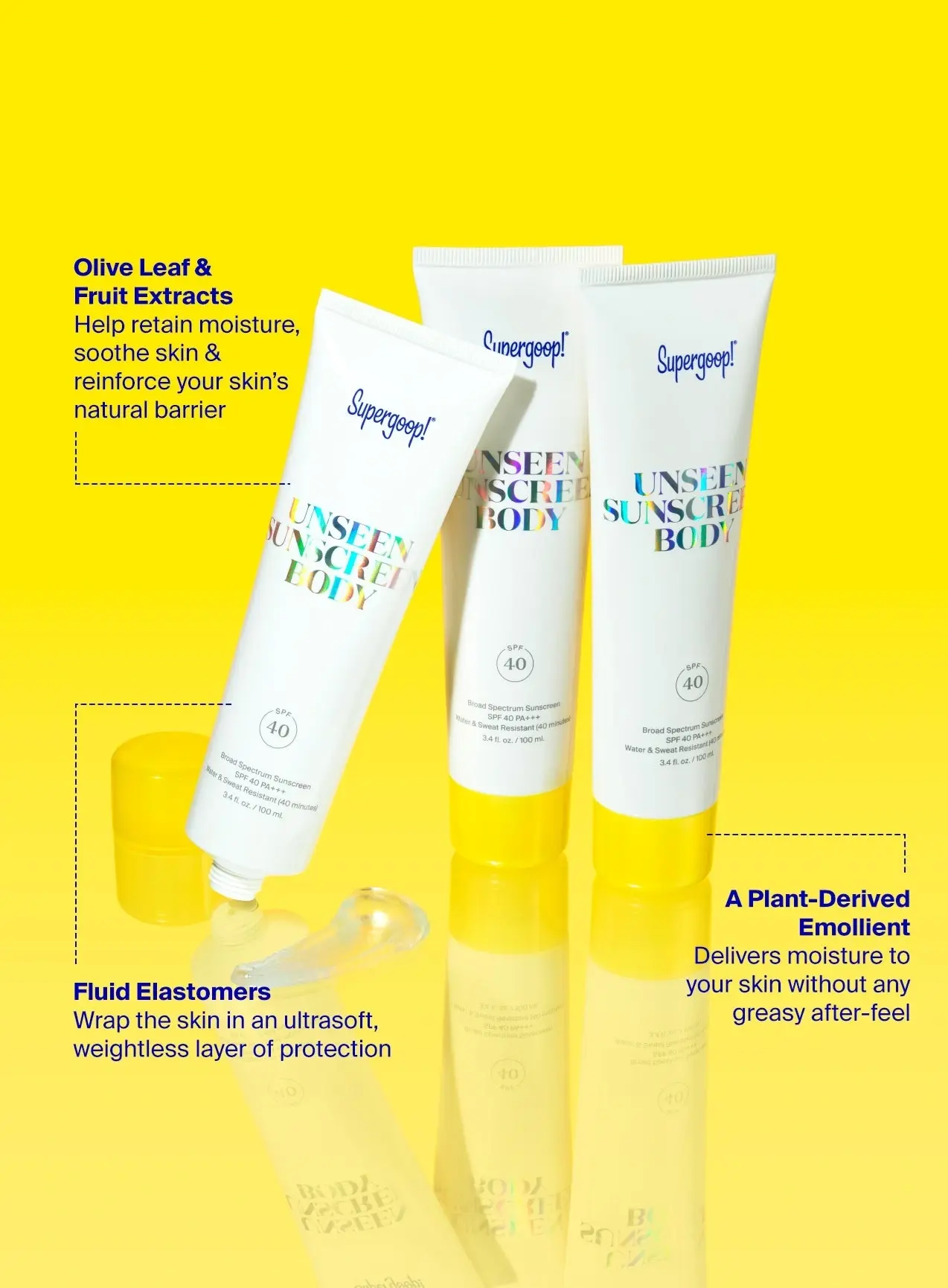 Supergoop SPF40 透明防曬乳 100ml (身體用):圖片 7